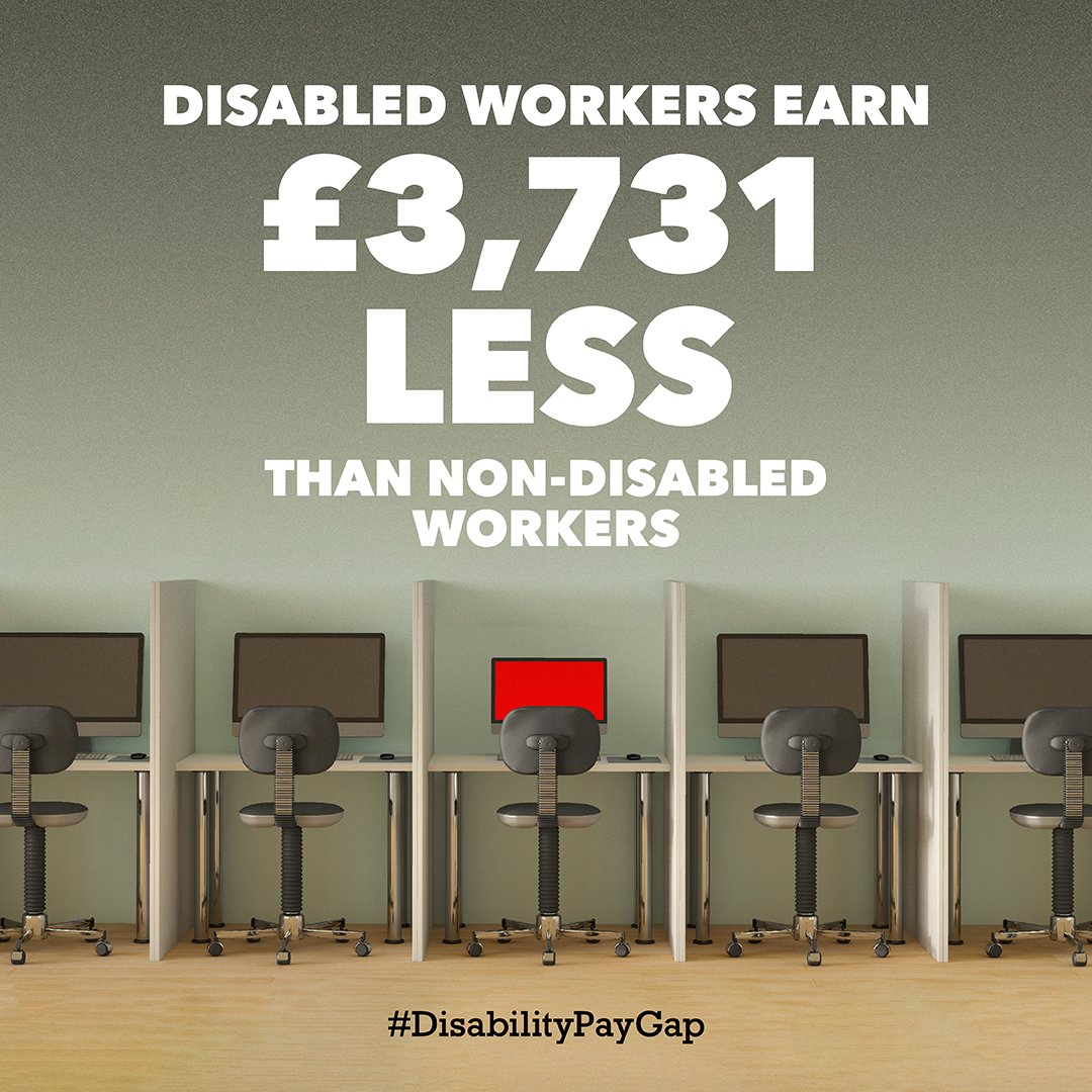 Disability-Pay-Gaps-Stats